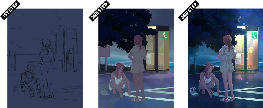 Process